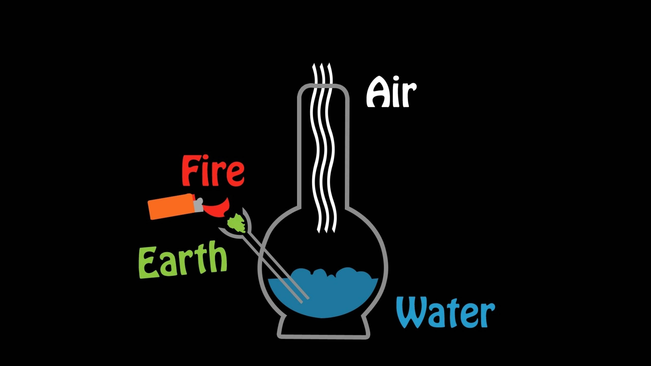 420, fire, earth, 2K Desktop Wallpaper