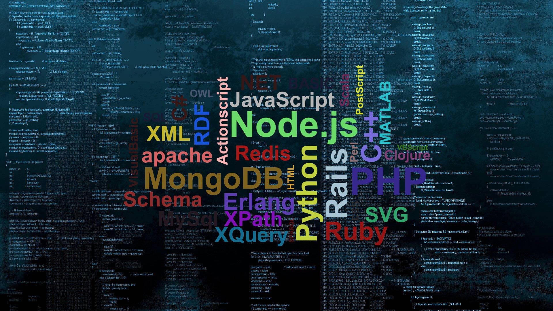 4K Programming, Java Script, word cloud, Full HD Desktop Wallpaper
