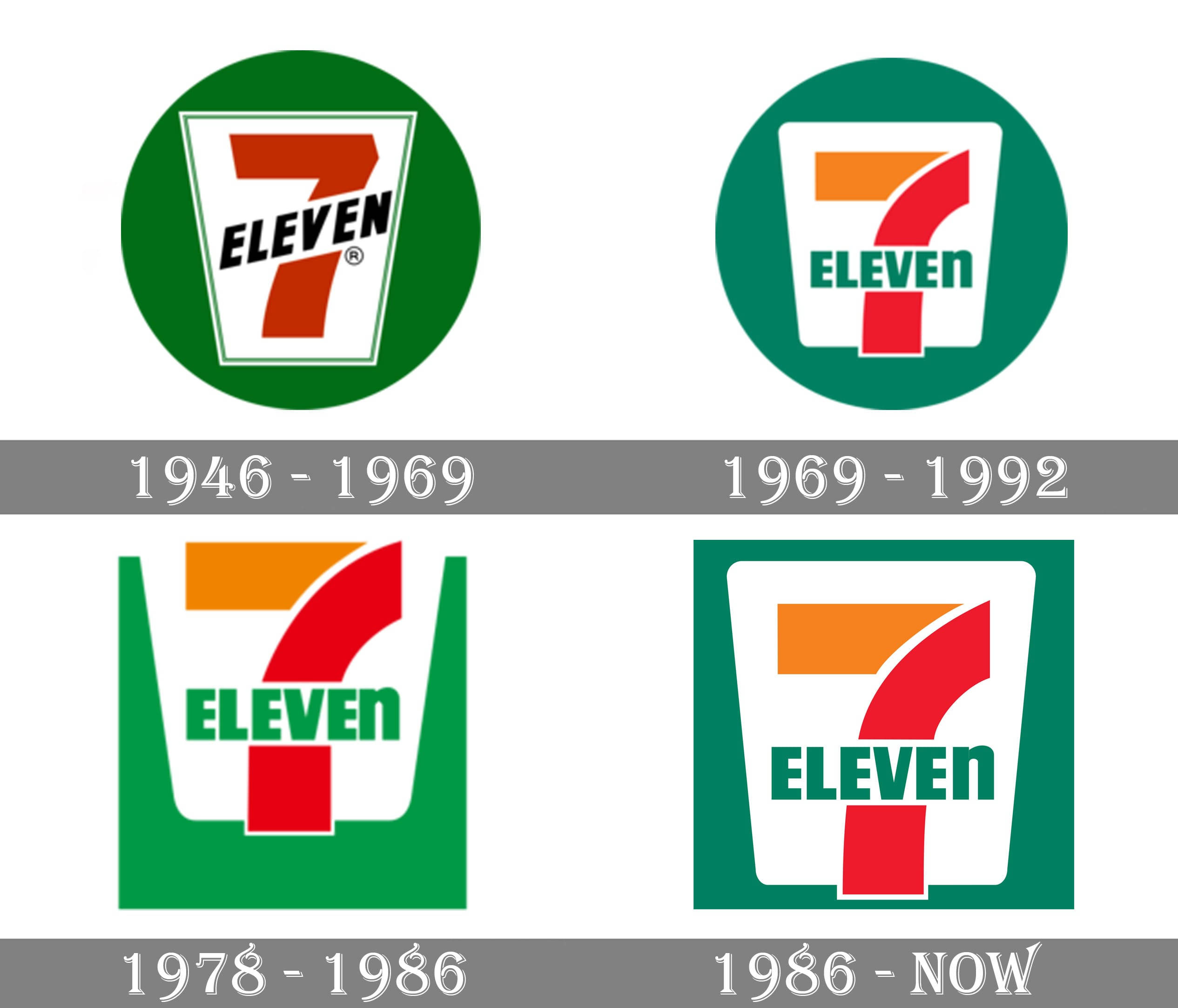 7-Eleven, 1946, green, Full HD Desktop Wallpaper