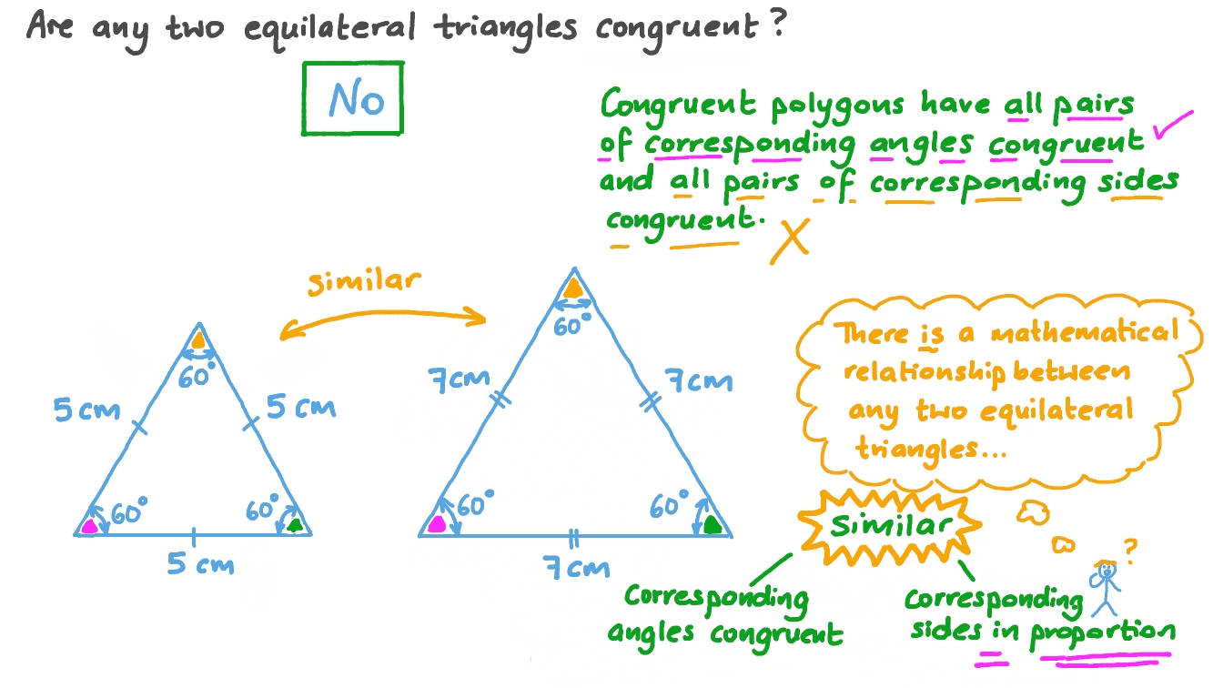 Congruent Polygons With Drawing, equilateral triangles, handwritten math lesson, HD Desktop Wallpaper