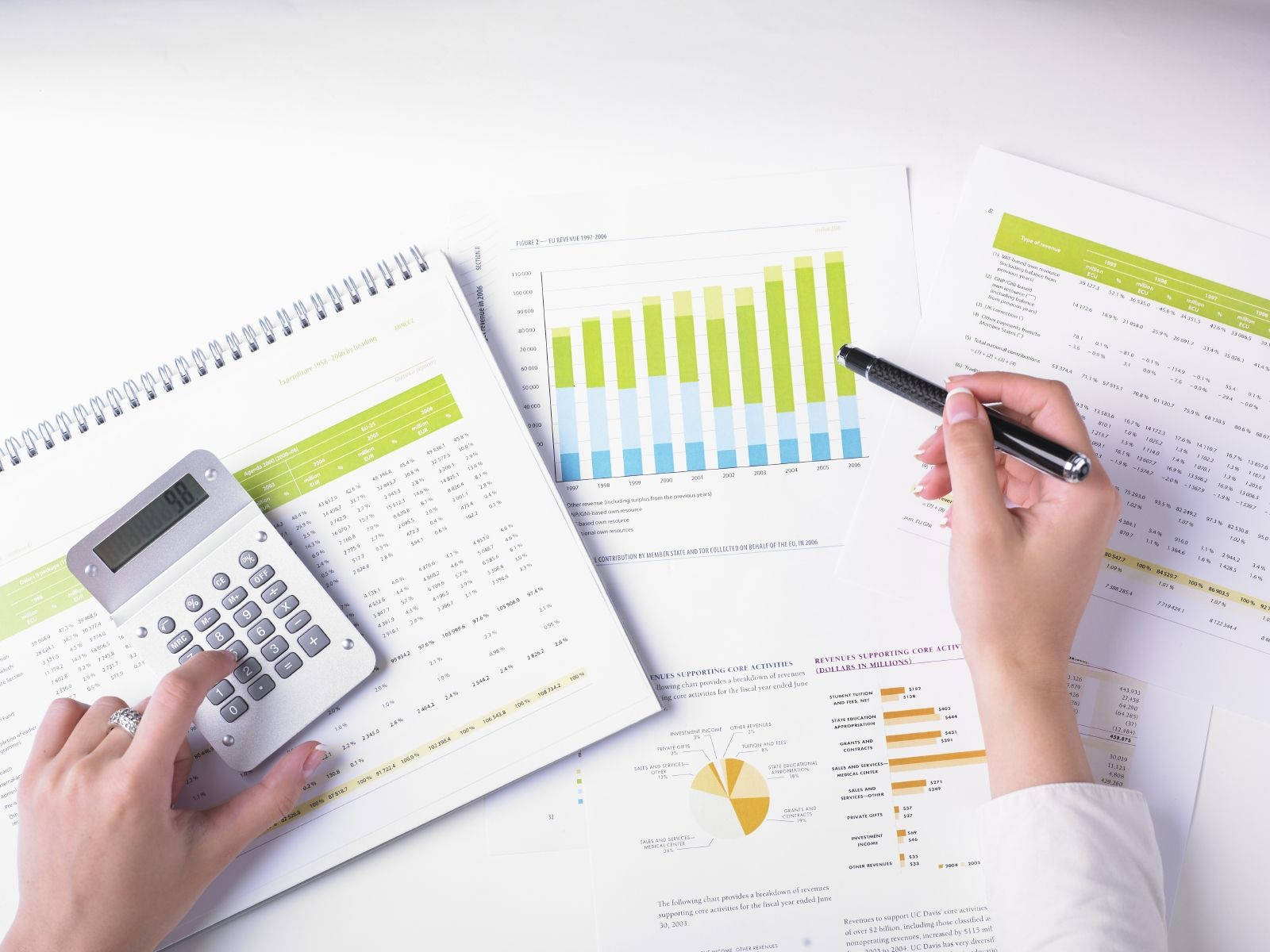 calculator, pen, financial charts, HD Desktop Wallpaper