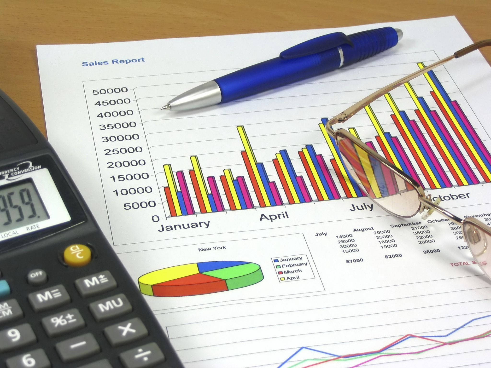 sales report, colorful bar and pie charts, blue pen, Full HD Desktop Wallpaper