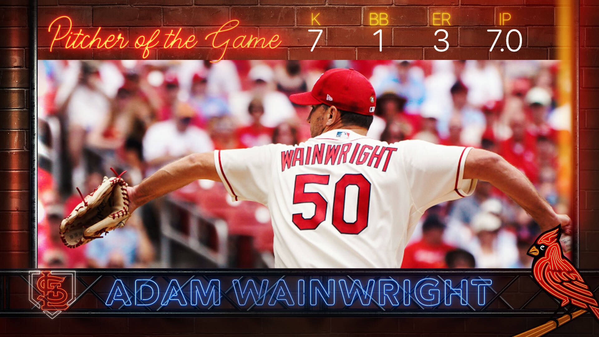 Adam Wainwright, red cap, white jersey, Full HD Desktop Wallpaper