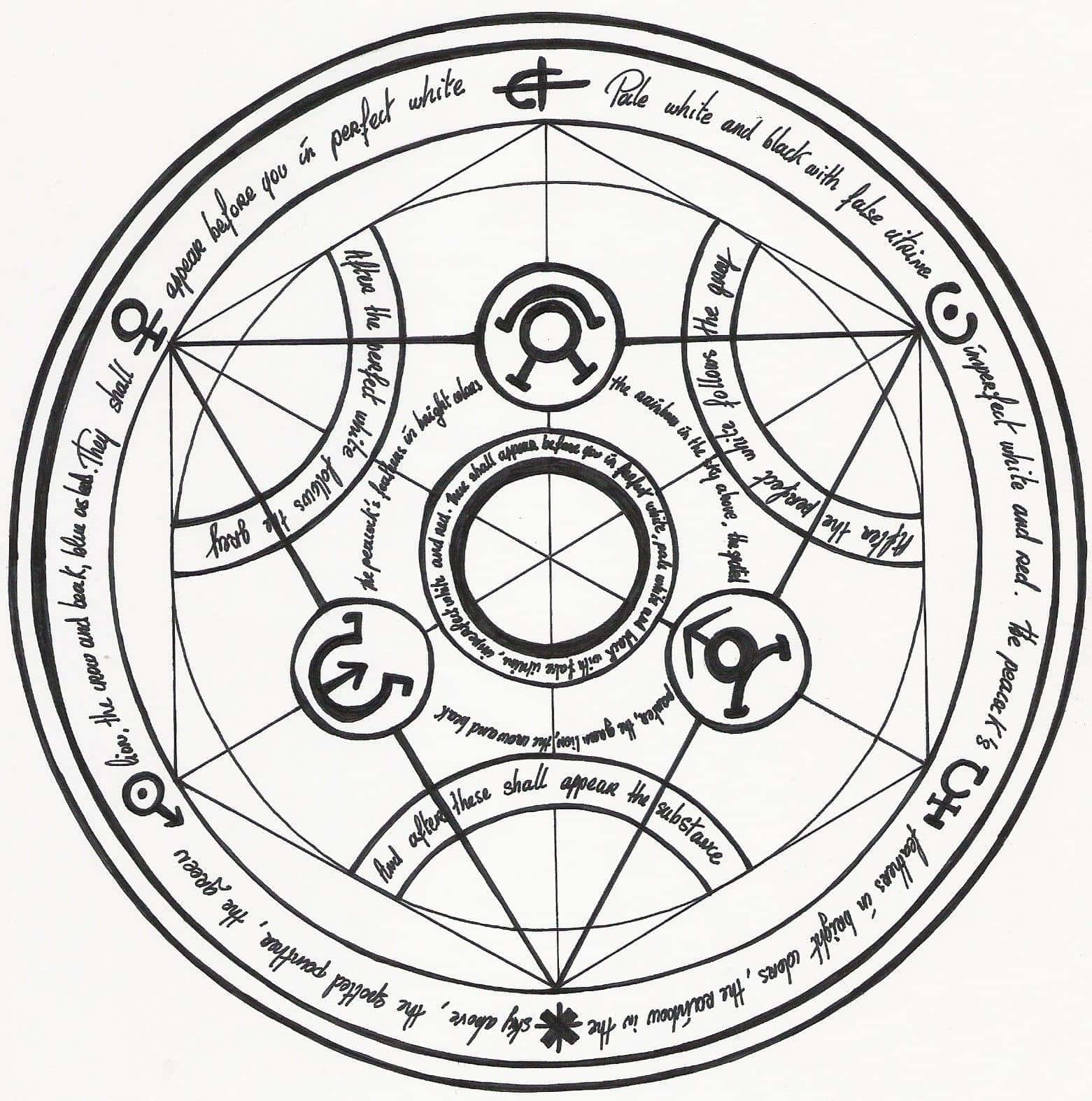 Alchemy, mystical circle, arcane symbols, HD Phone Wallpaper
