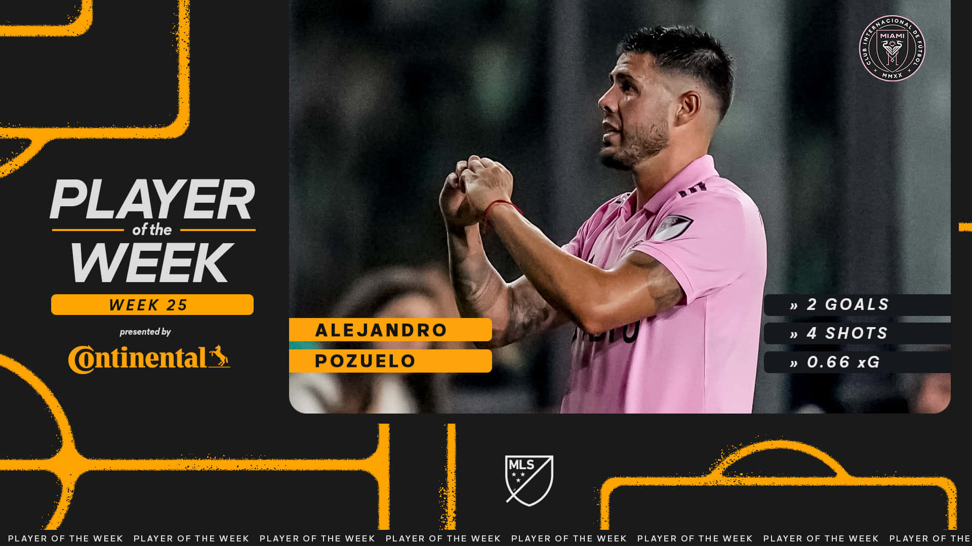 Alejandro Pozuelo, Player Of The Week, pink jersey, Full HD Desktop Wallpaper