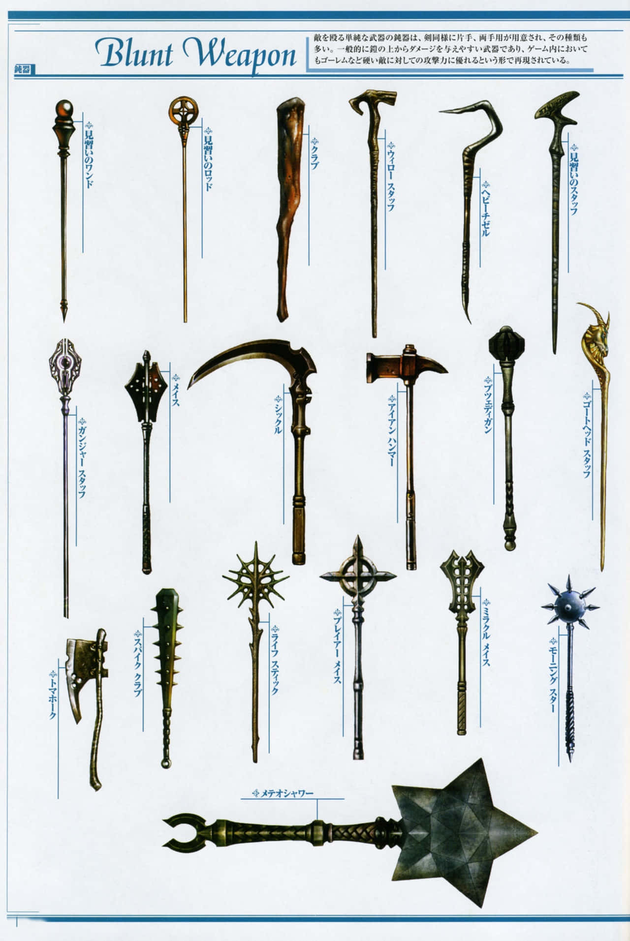 Ancient Weapons, maces, hammers, HD Phone Wallpaper