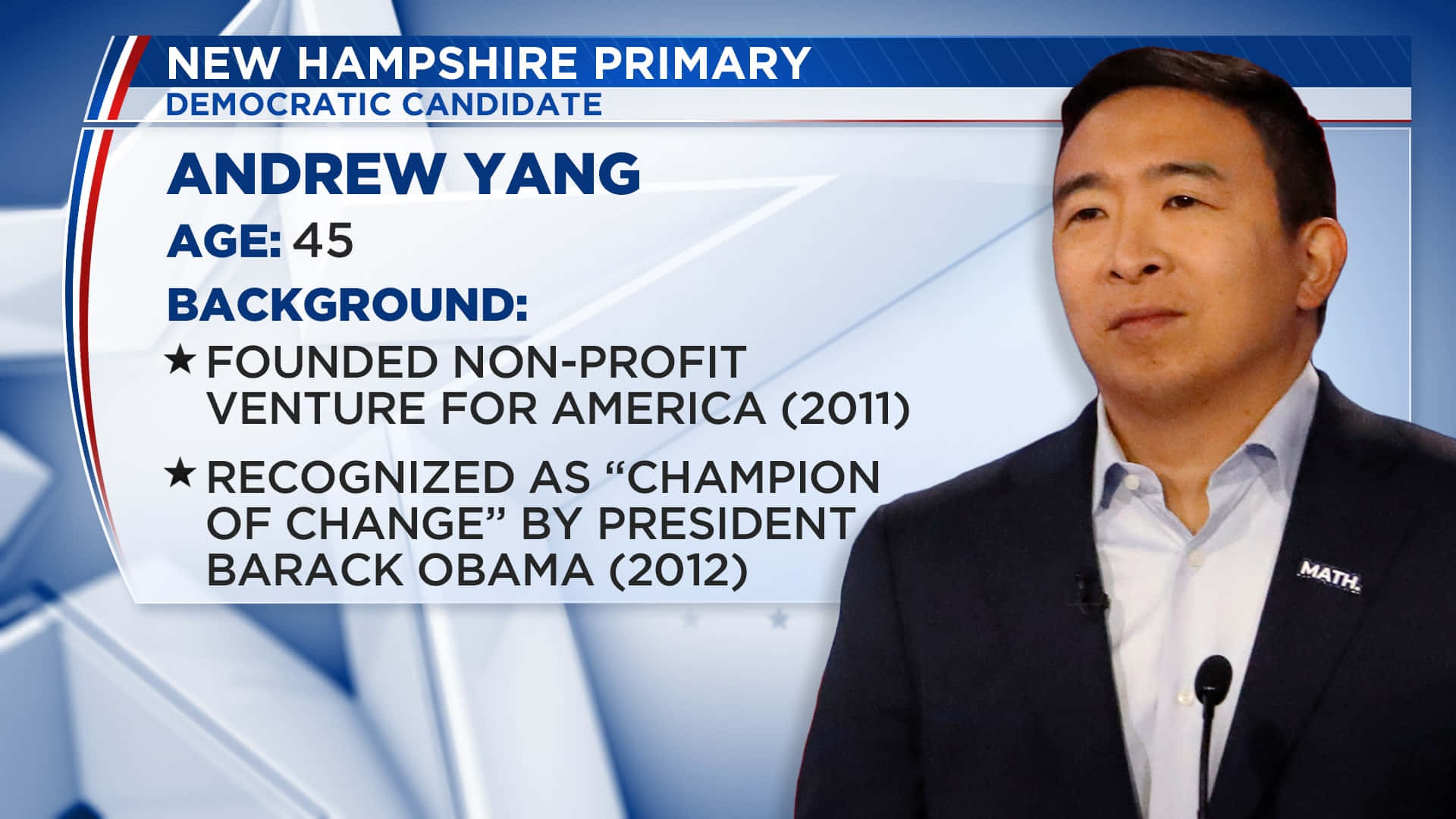 Andrew Yang, Democratic candidate, campaign setting, Full HD Desktop Wallpaper
