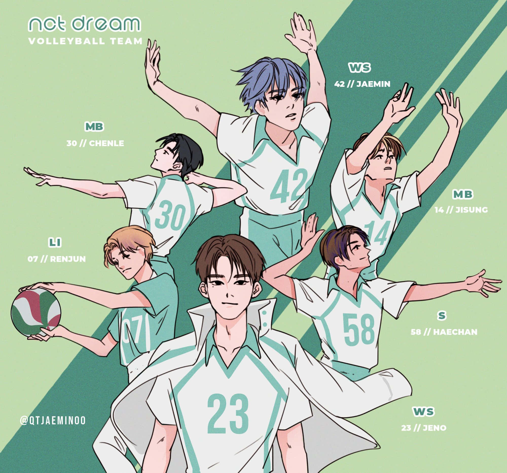 Aoba Johsai, teal and white uniforms, green diagonal background, Full HD Desktop Wallpaper