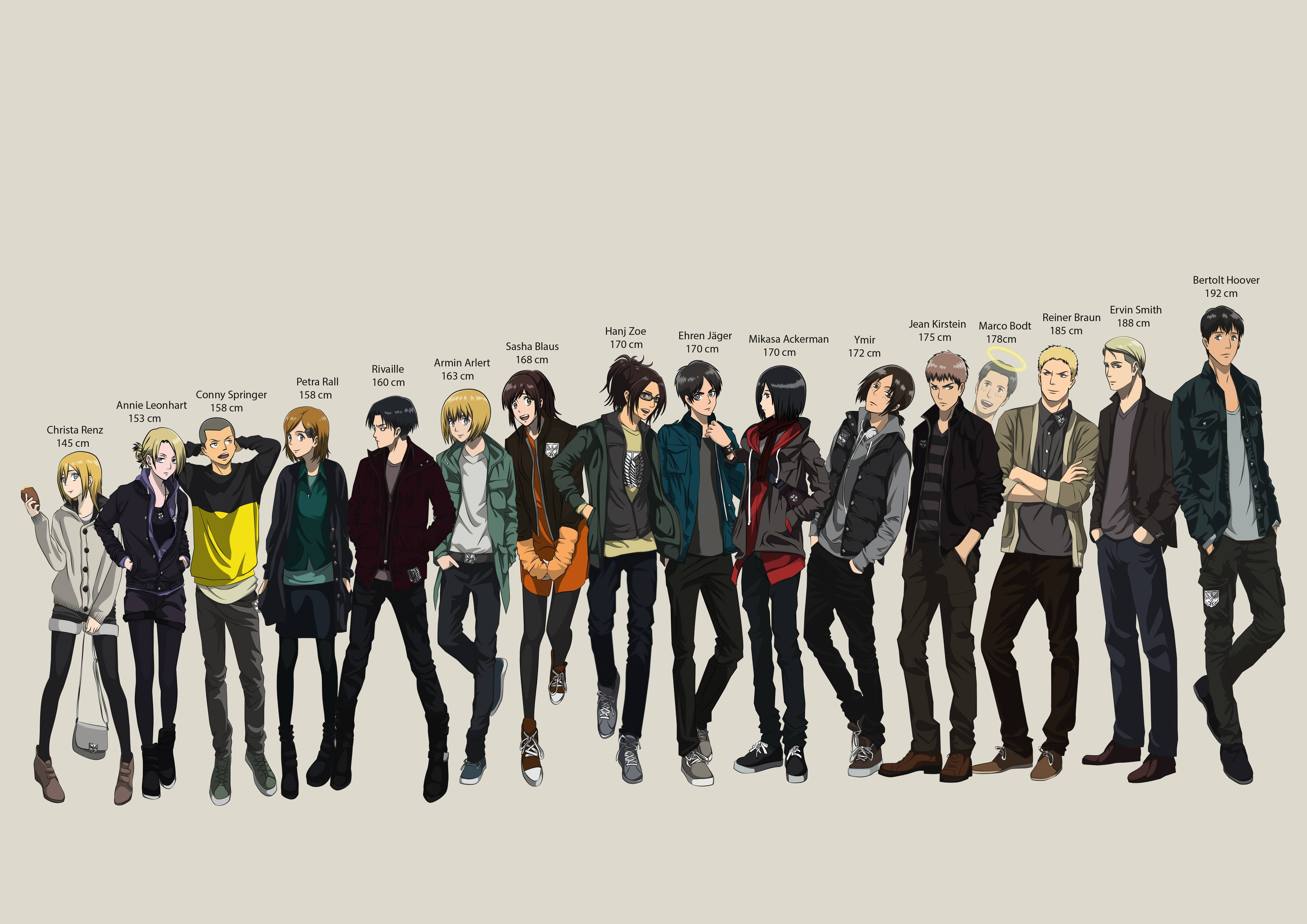 Attack On Titan, anime characters, modern clothes, 4K Desktop Wallpaper