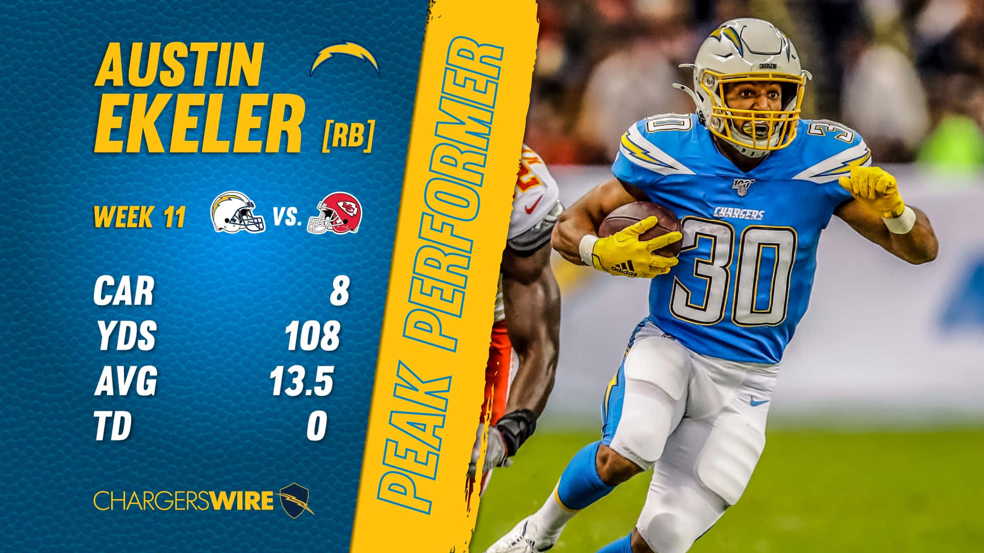 Austin Ekeler, blue Chargers uniform, football player, Full HD Desktop Wallpaper