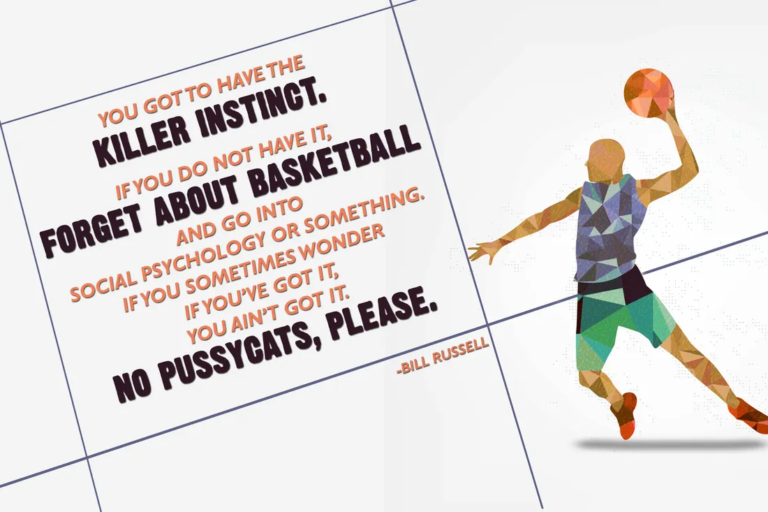 Basketball Motivation