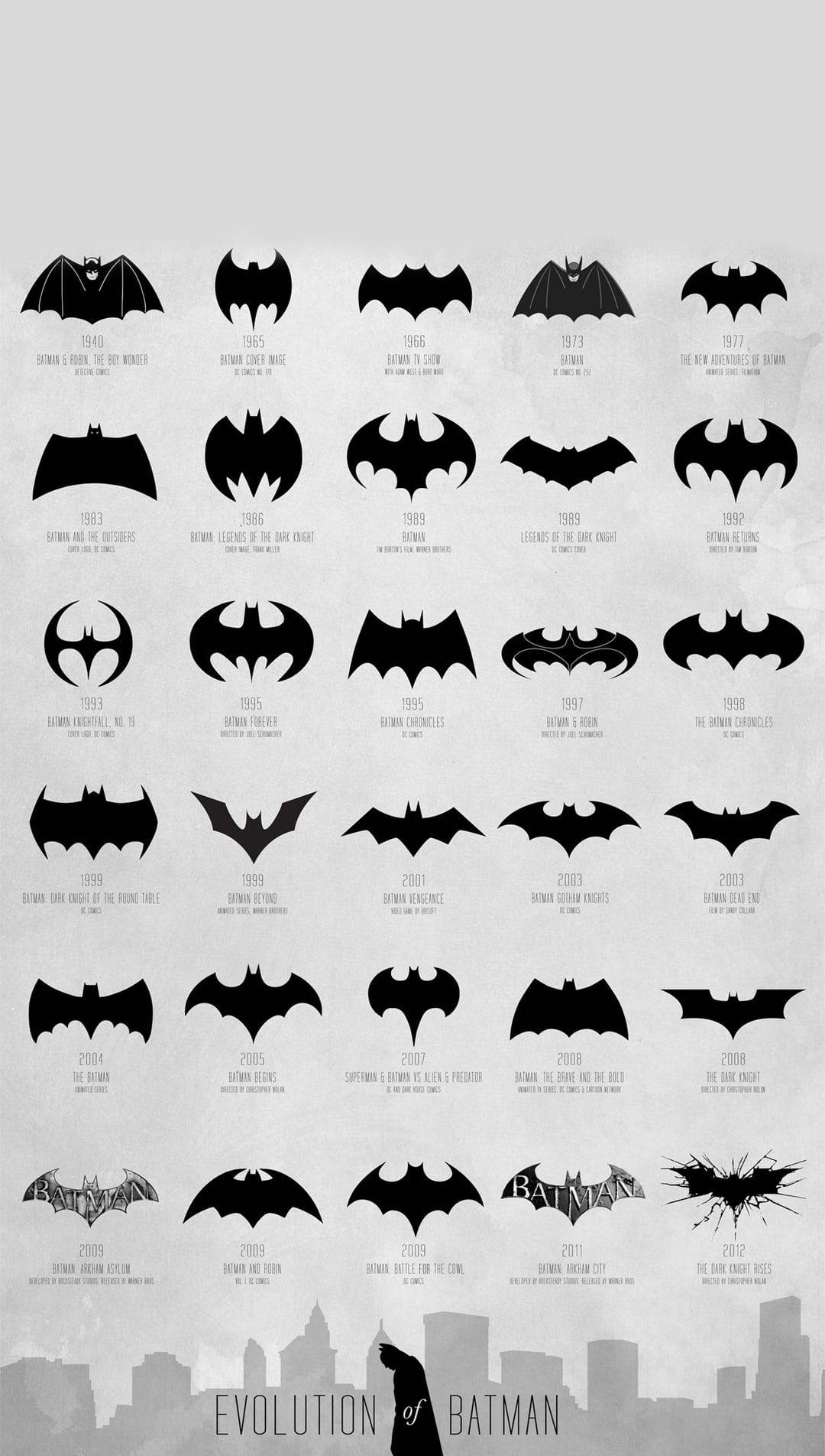 Batman Logo, 1940 to 2012, gray city skyline silhouette, HD Phone Wallpaper