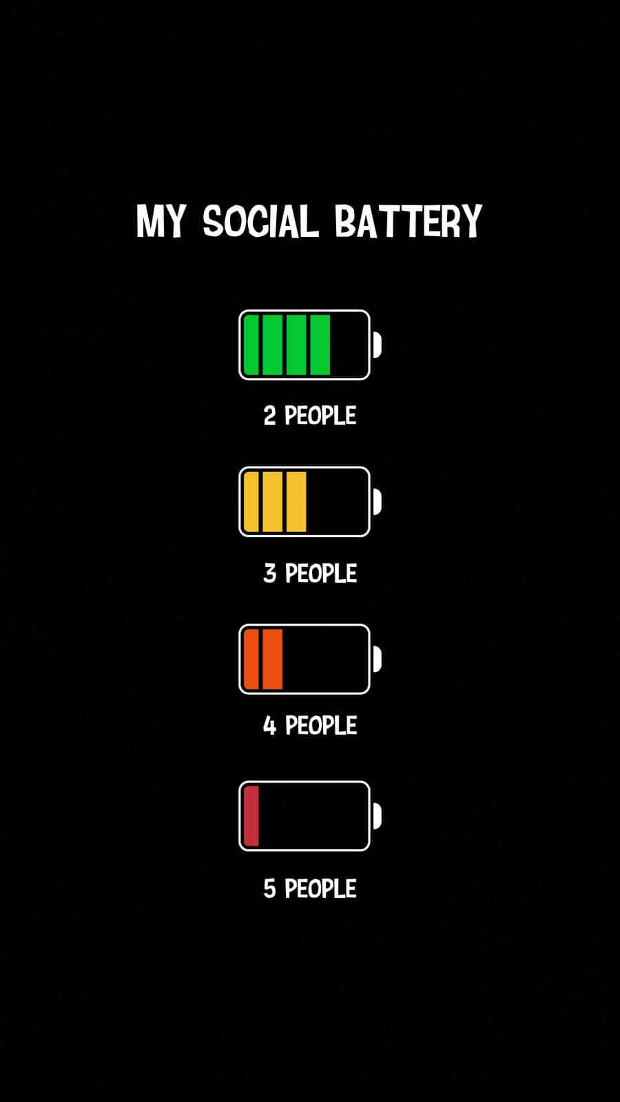 phone battery icon, green to red, two to five people, HD Phone Wallpaper