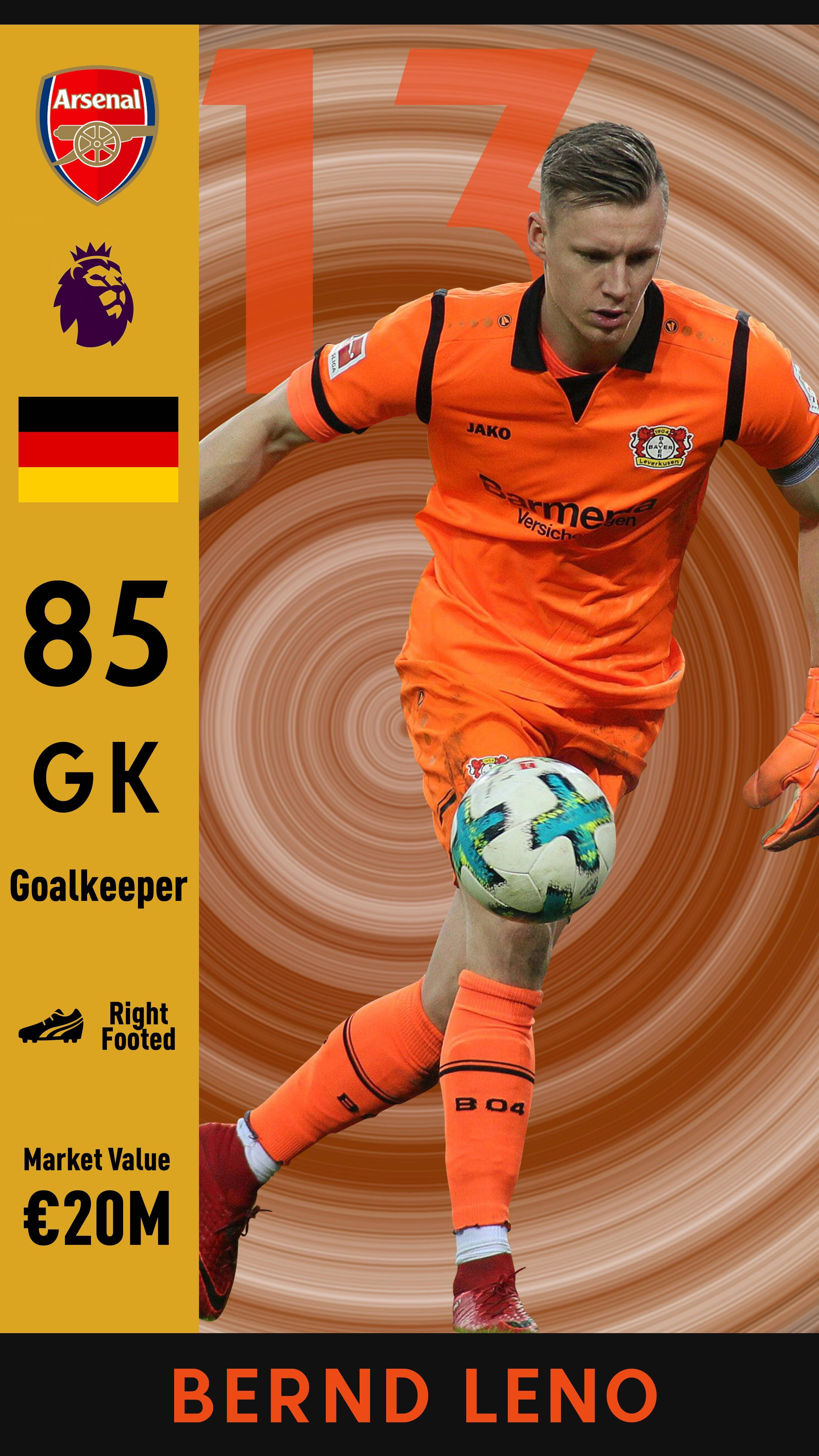 Bernd Leno, orange kit, swirling orange background, 4K Phone Wallpaper