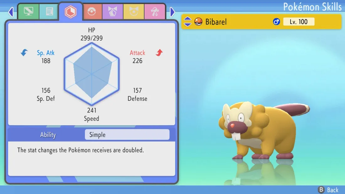 Bibarel
