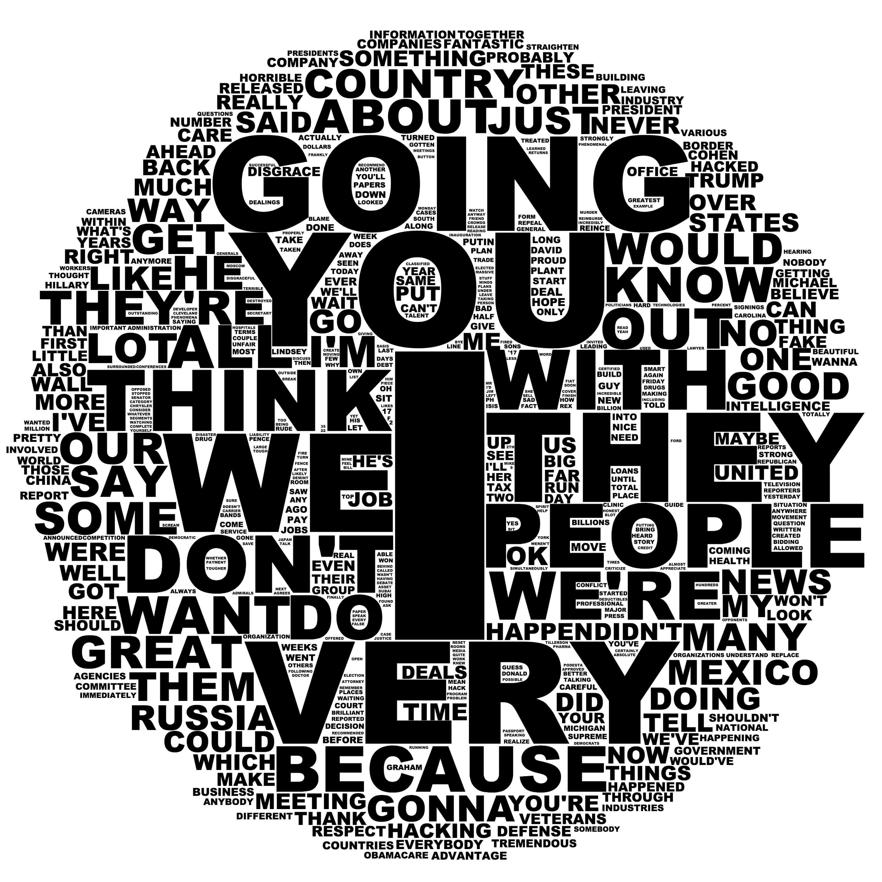 Black and White Typography Design, word cloud, human head, 2K Desktop Wallpaper