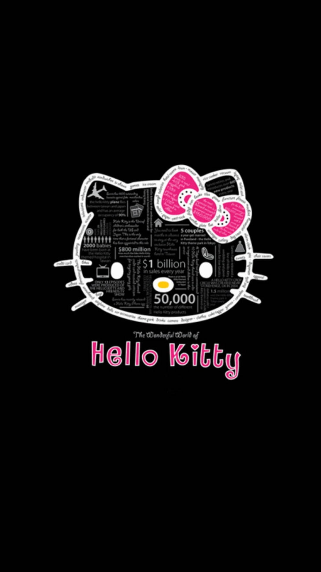 Black Hello Kitty, Hello Kitty, pink bow, Full HD Phone Wallpaper