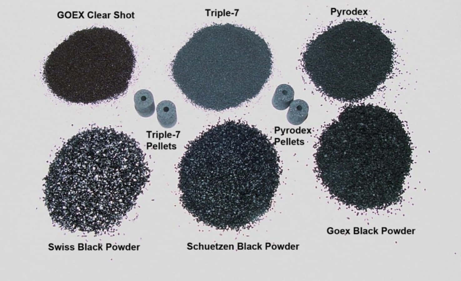 black powder, six labeled piles, black powder and pellets, HD Desktop Wallpaper
