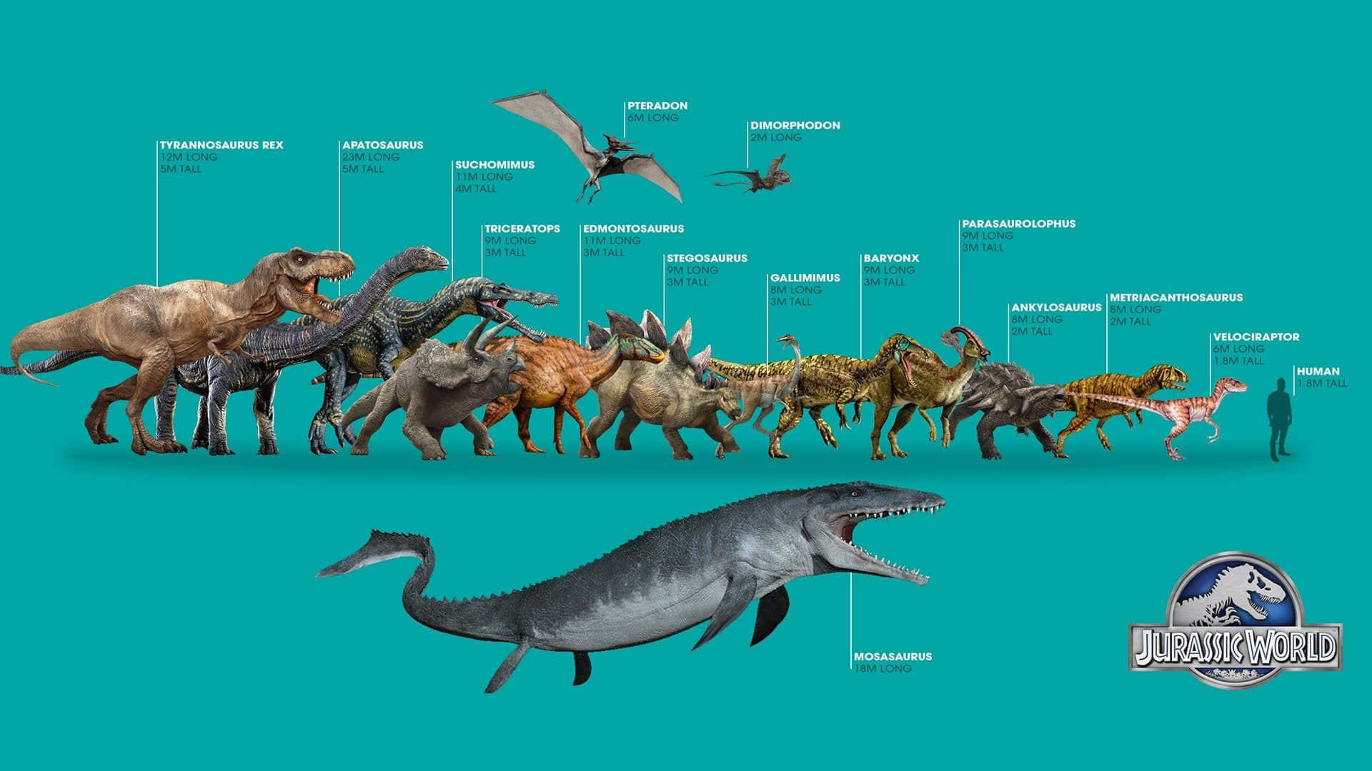 Blue Jurassic World, teal background, dinosaurs, Full HD Desktop Wallpaper