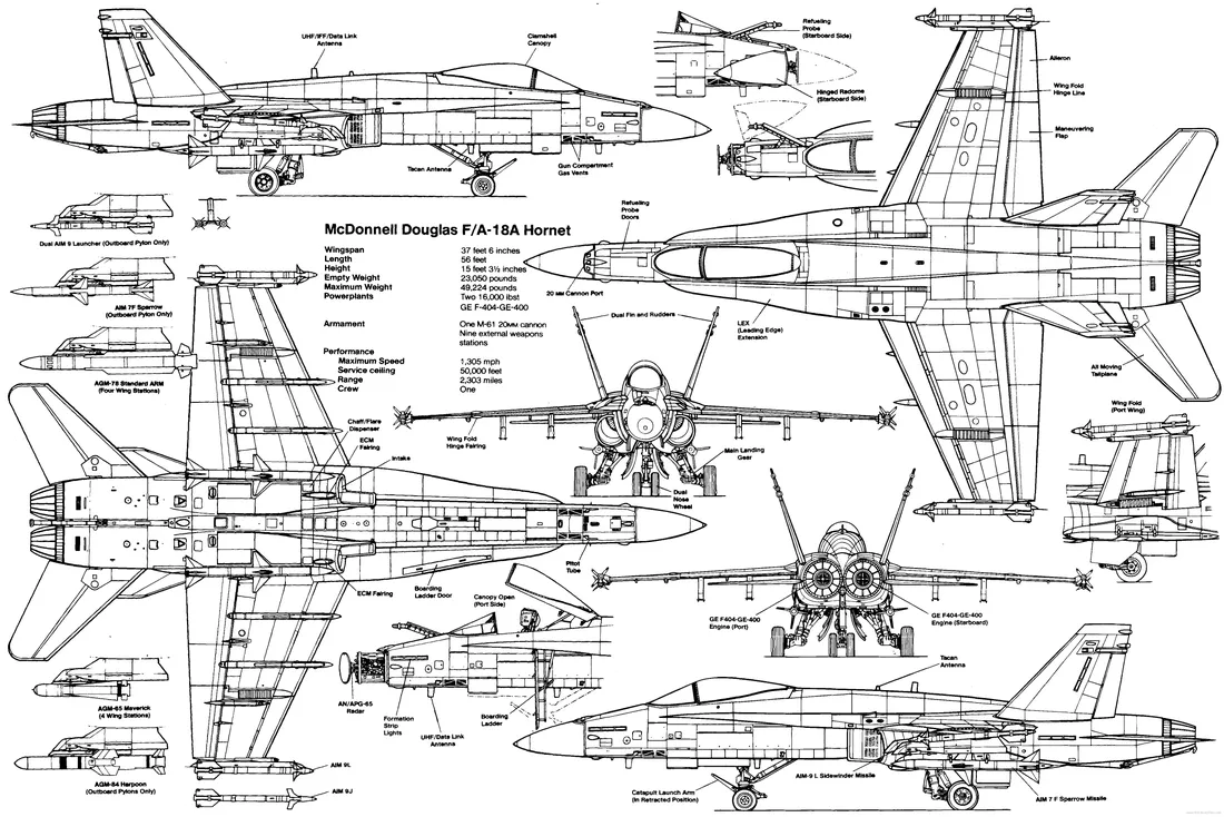 Blueprint