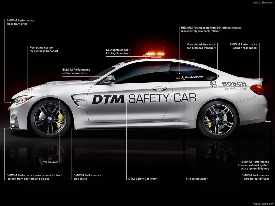 BMW M4 Wallpapers