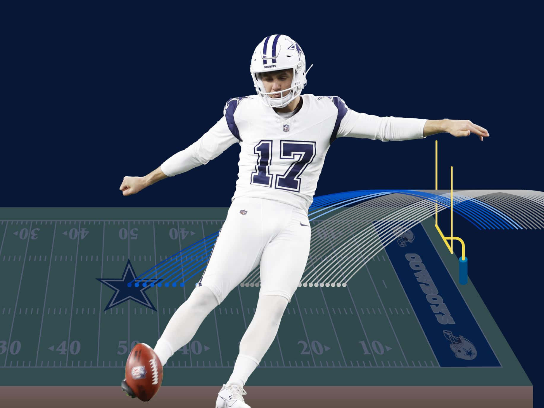 Dallas Cowboys, kicker, white uniform, HD Desktop Wallpaper
