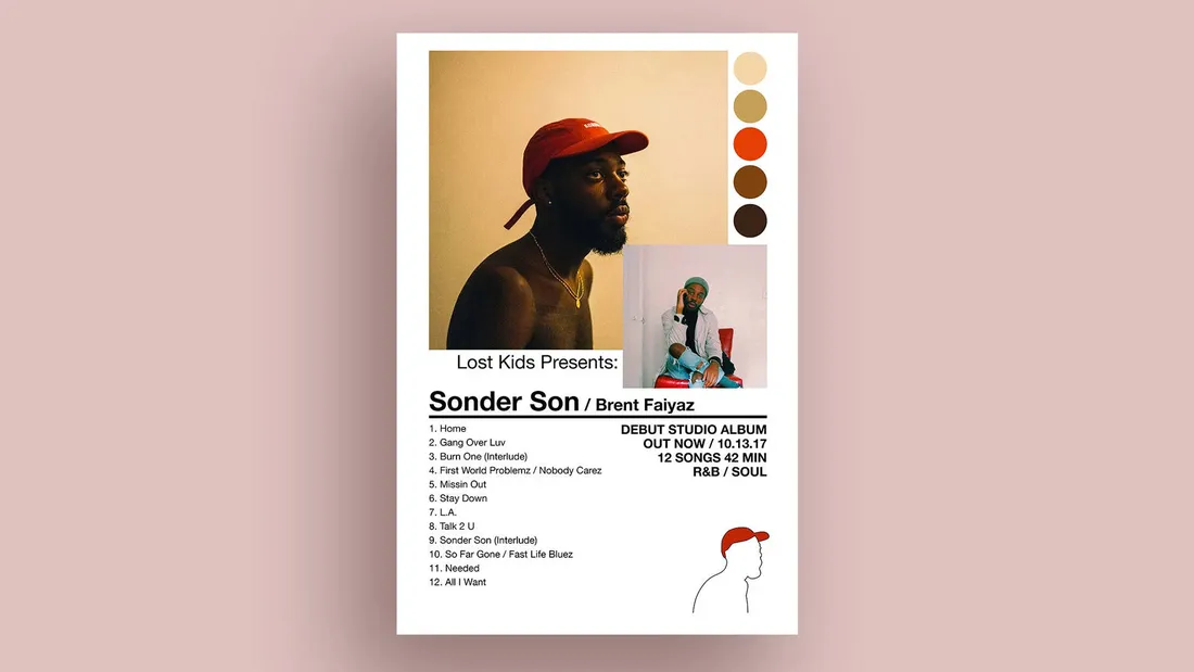 Brent Faiyaz Wallpapers