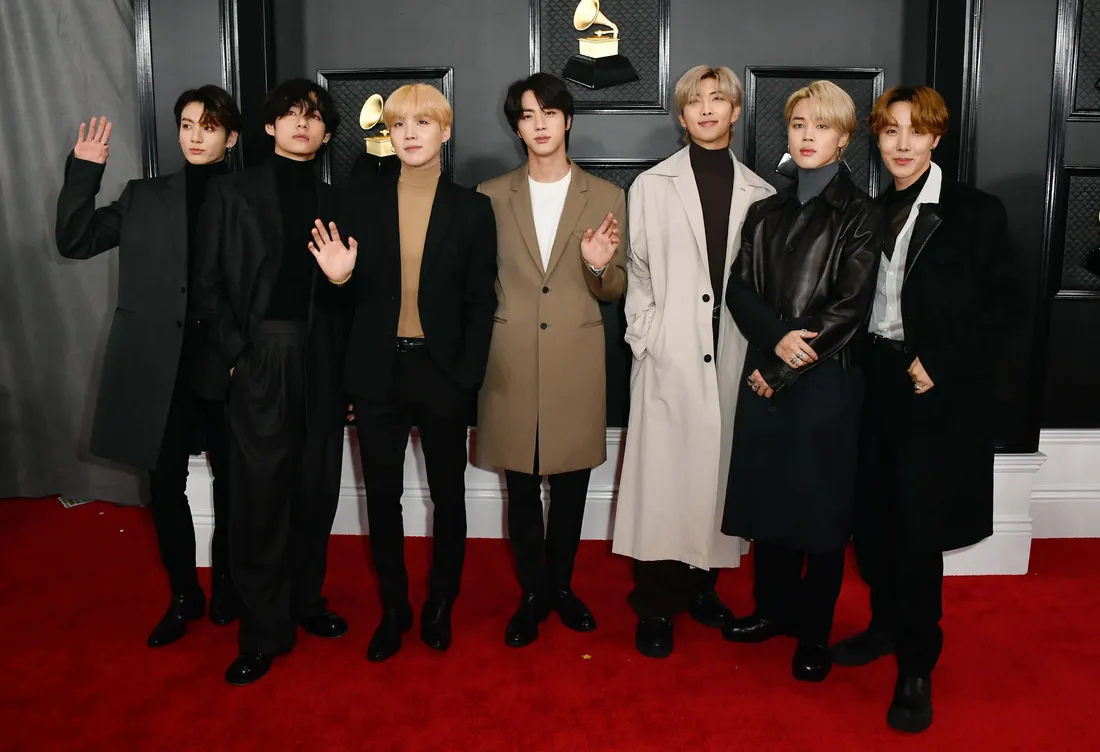 BTS Performance