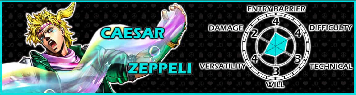 Caesar Anthonio Zeppeli, glowing arm, stats wheel, SD Desktop Wallpaper