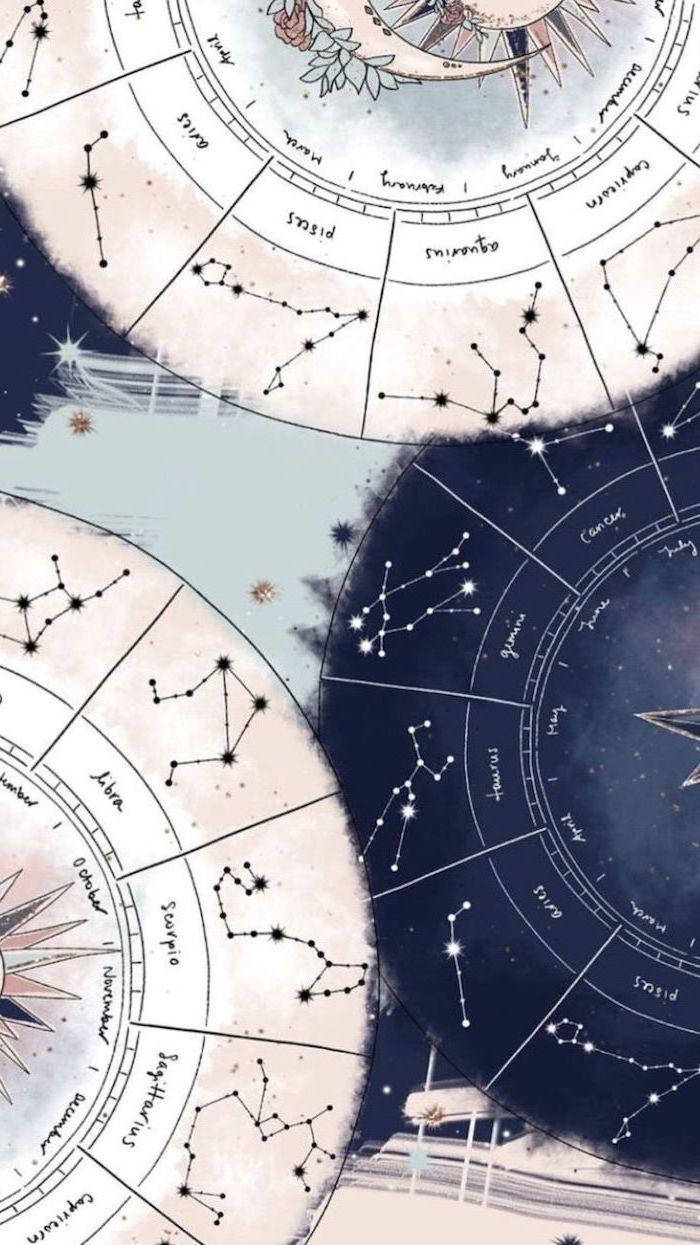 Cancer Chart Guide, zodiac constellations, astrological symbols, SD Phone Wallpaper