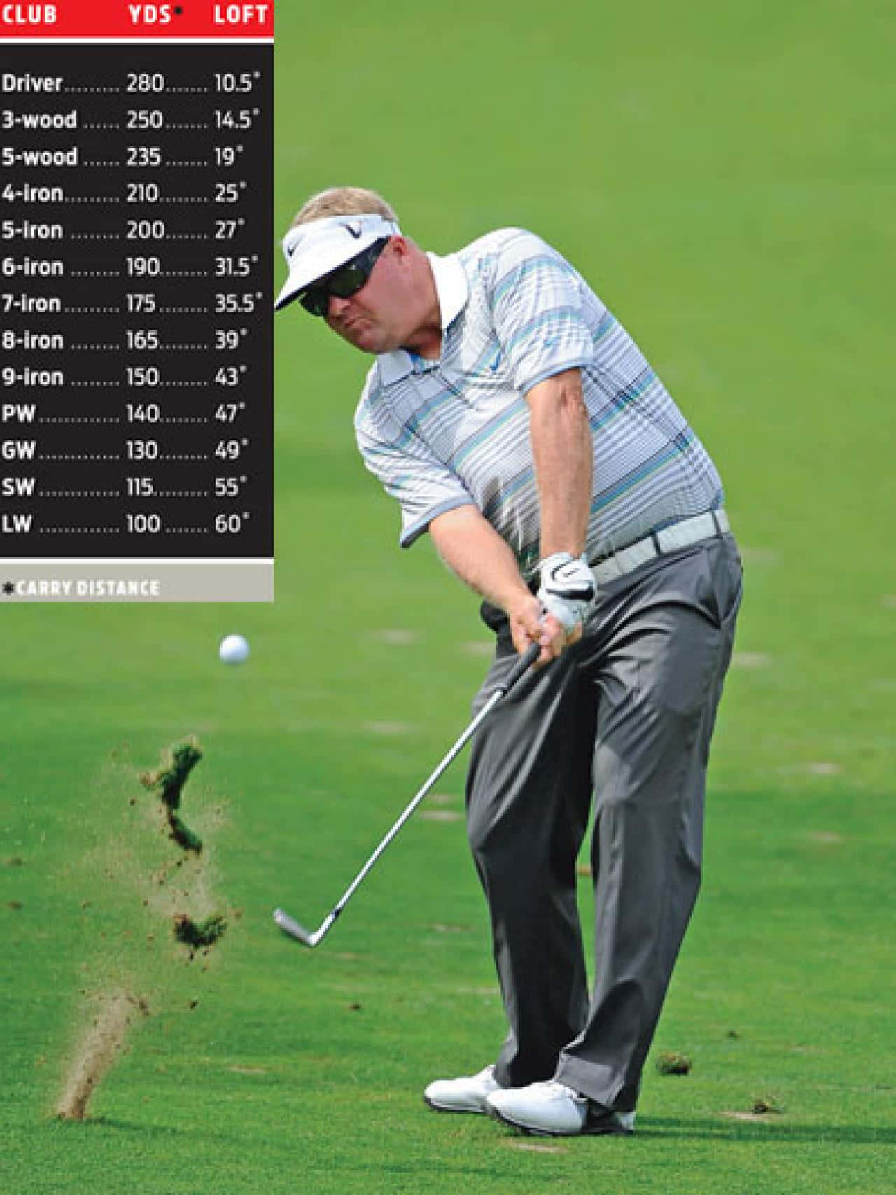 Carl Pettersson, green fairway, golfer, HD Phone Wallpaper