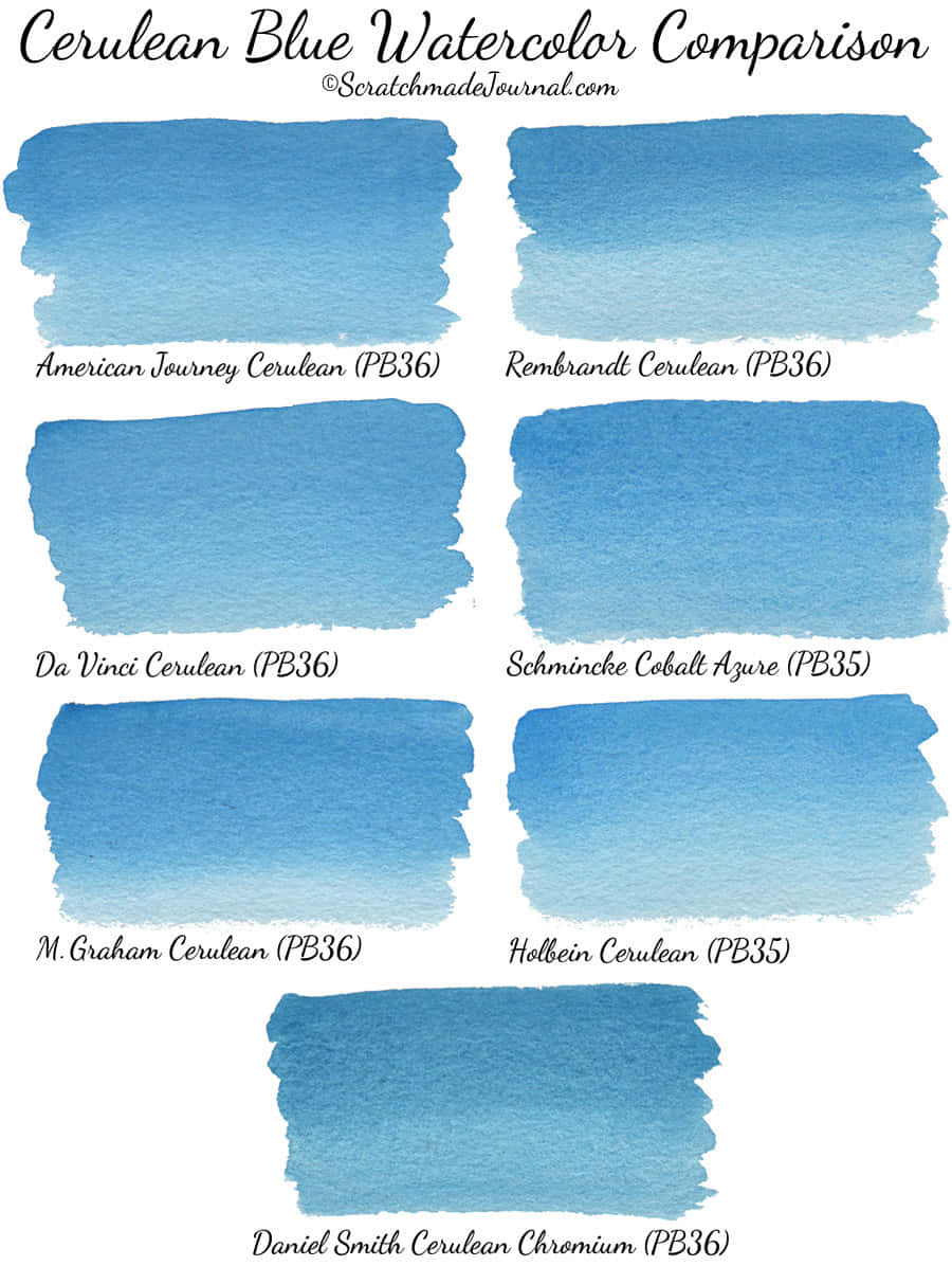Cerulean Blue, watercolor swatches, white background, SD Phone Wallpaper