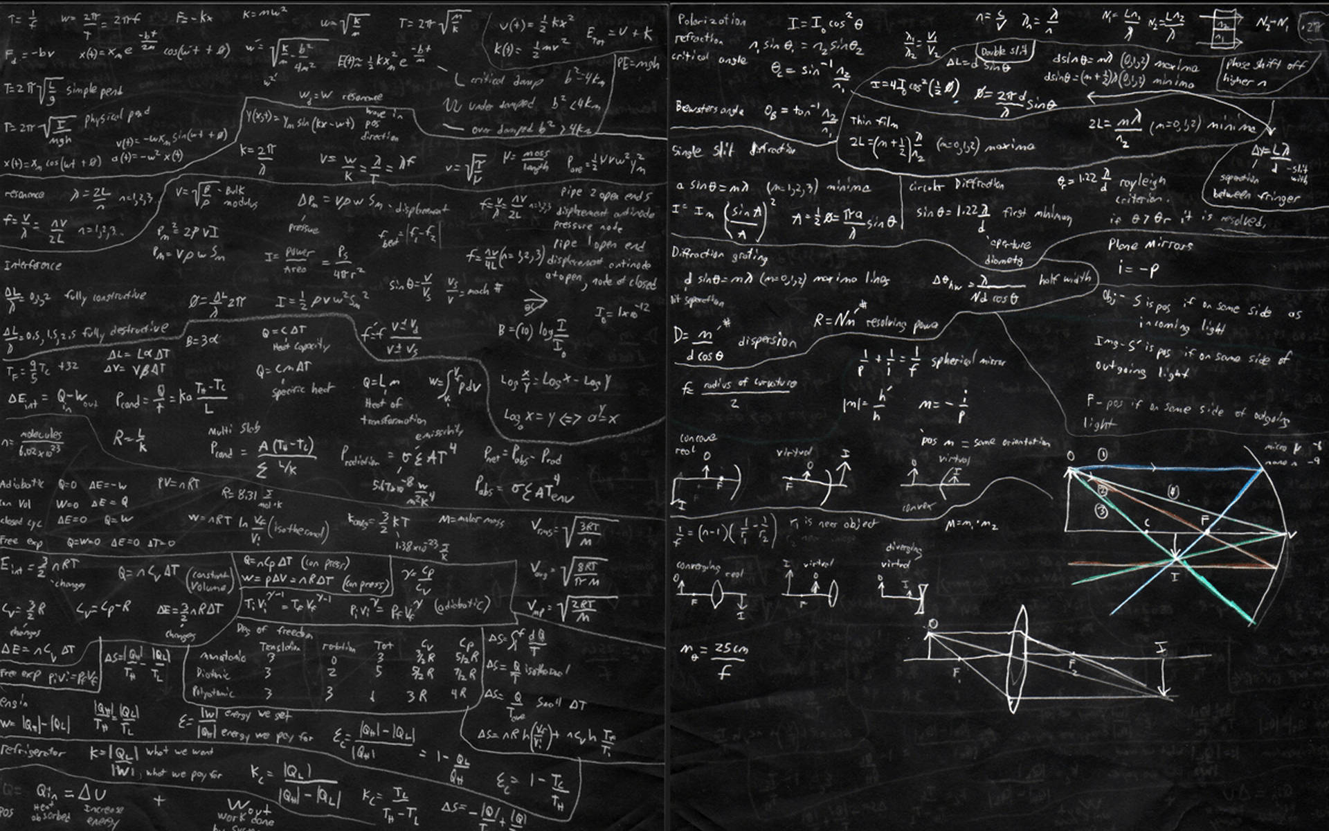 chalkboard, scientific diagrams, physics equations, Full HD Desktop Wallpaper