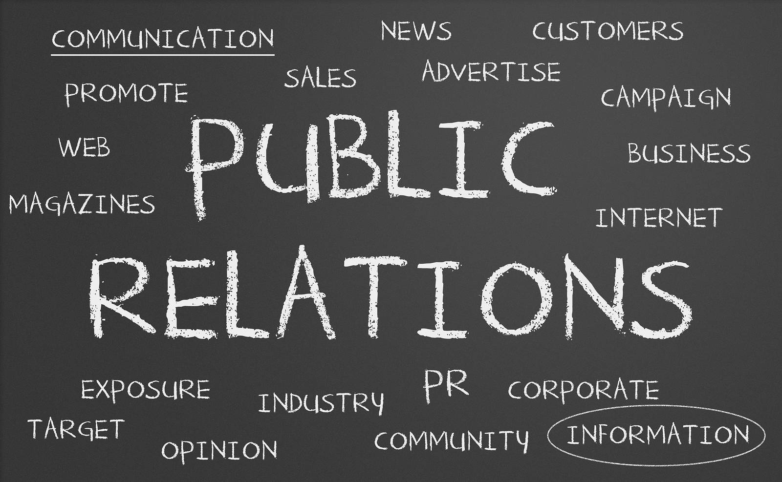 PUBLIC RELATIONS, dark chalkboard, white chalk, HD Desktop Wallpaper