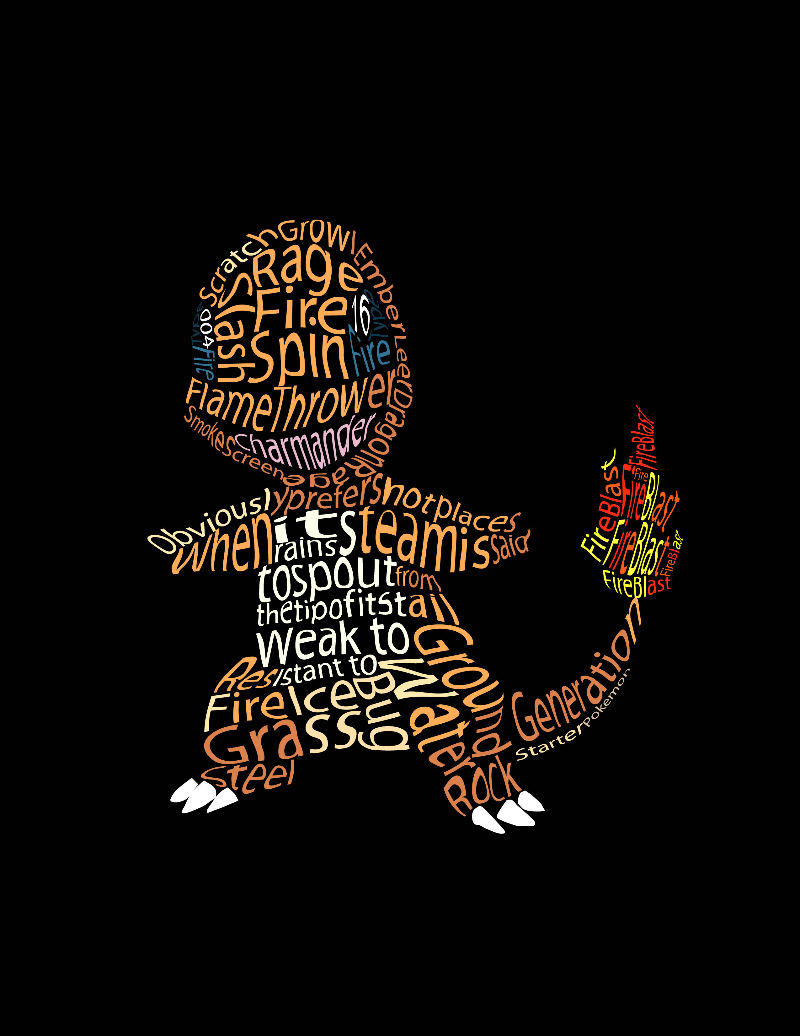 Charmander, glowing orange text, black background, 2K Phone Wallpaper