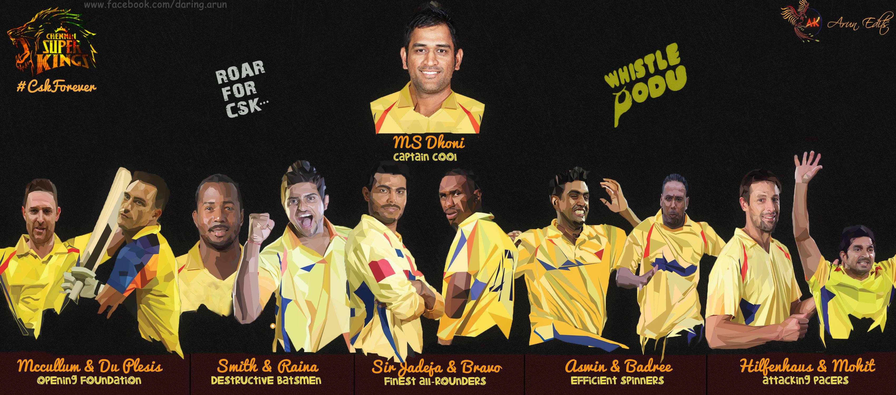 Chennai Super Kings, yellow jerseys, black background, 2K Desktop Wallpaper