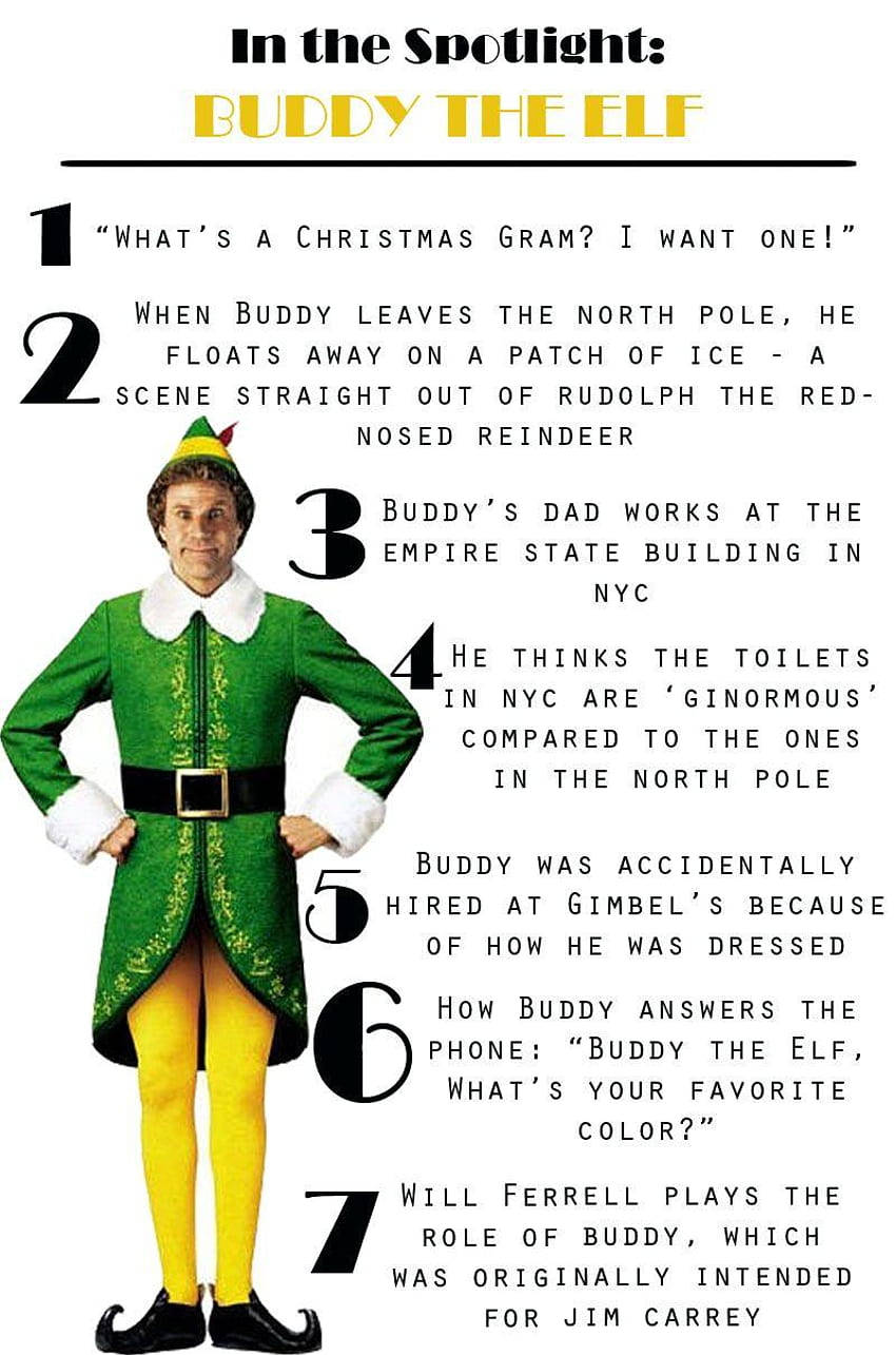 Christmas Elf, green elf costume, yellow tights, HD Phone Wallpaper
