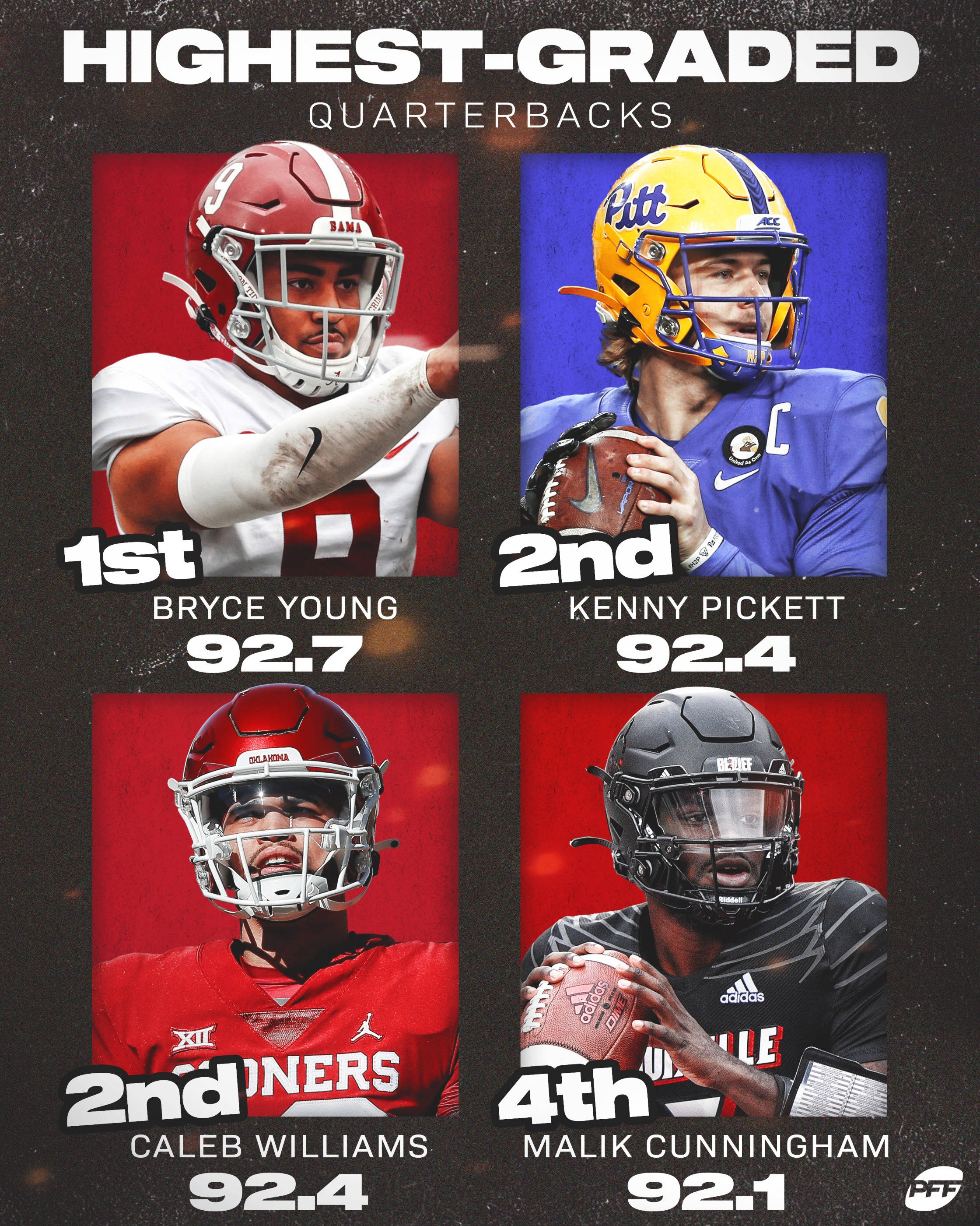 college football quarterbacks, helmets, footballs, 2K Phone Wallpaper