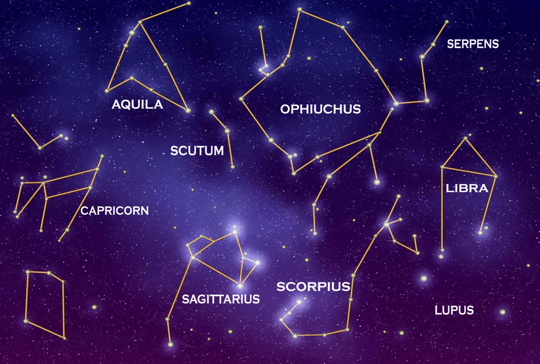 Constellations