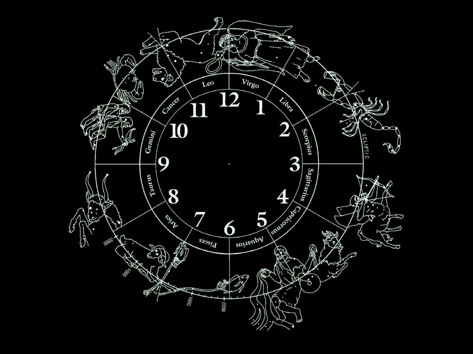 zodiac wheel, constellations, white line drawing, HD Desktop Wallpaper