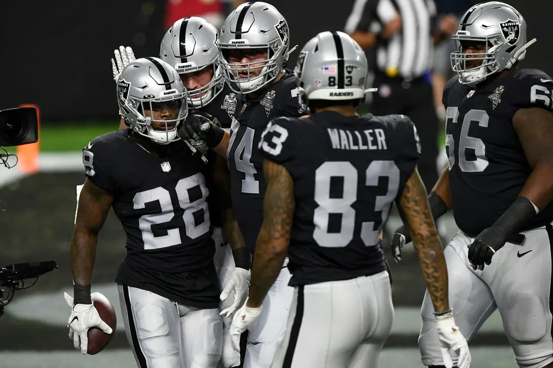 Cool Raiders