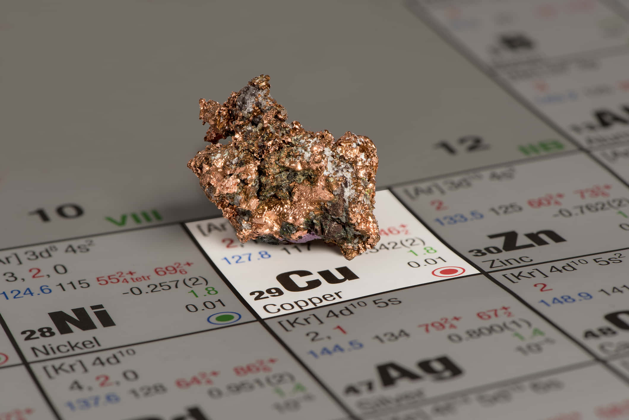 copper, elementon, periodic table, Full HD Desktop Wallpaper