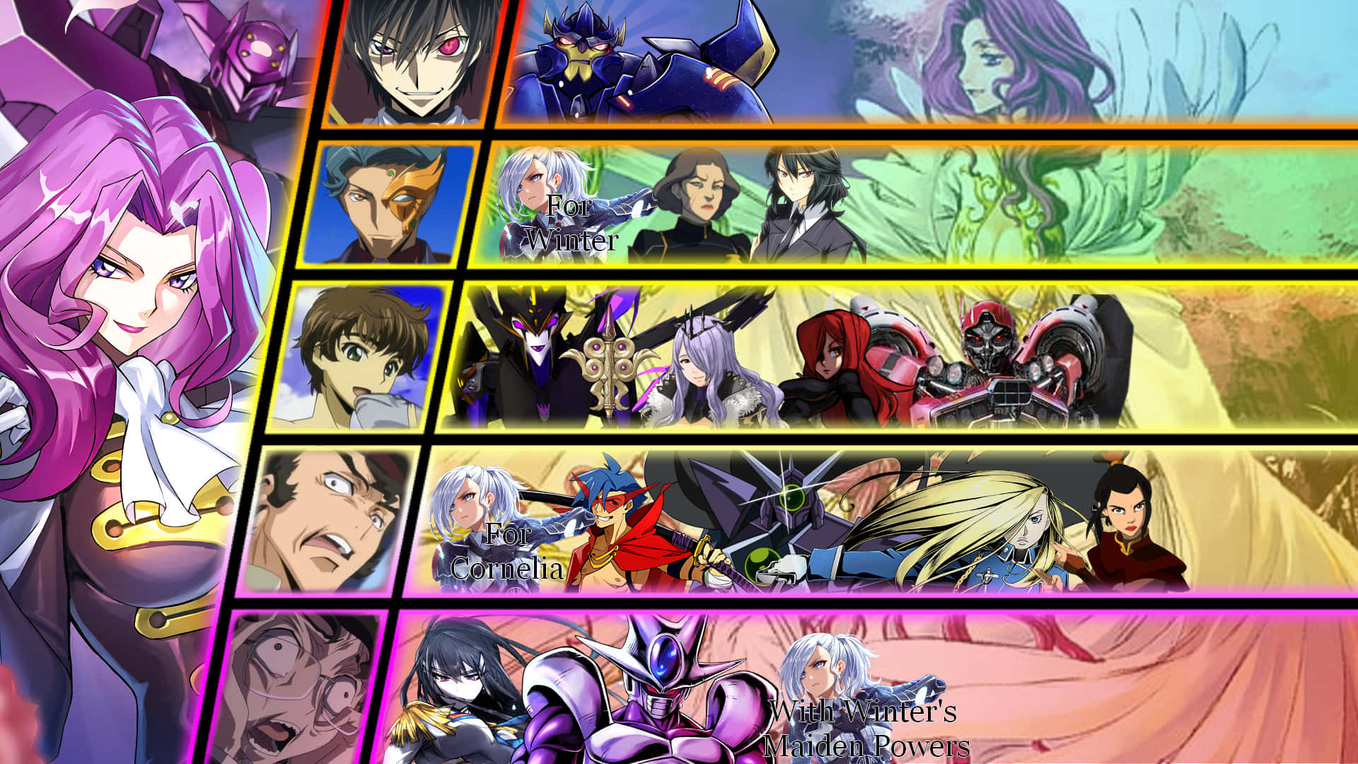 Cornelia li Britannia, anime characters, dynamic poses, Full HD Desktop Wallpaper