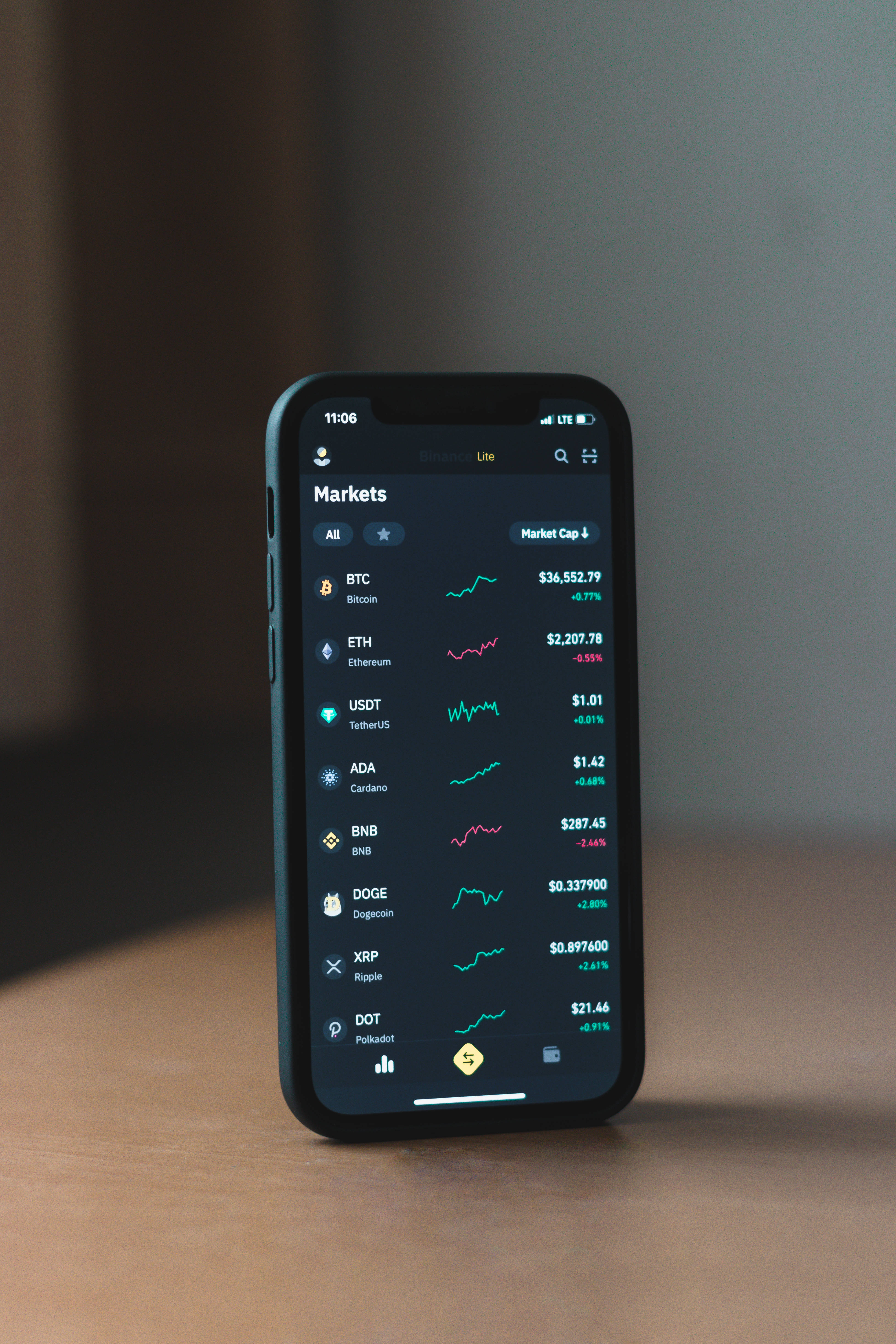 cryptocurrency mobile app, green and red charts, wooden table, 5K Phone Wallpaper