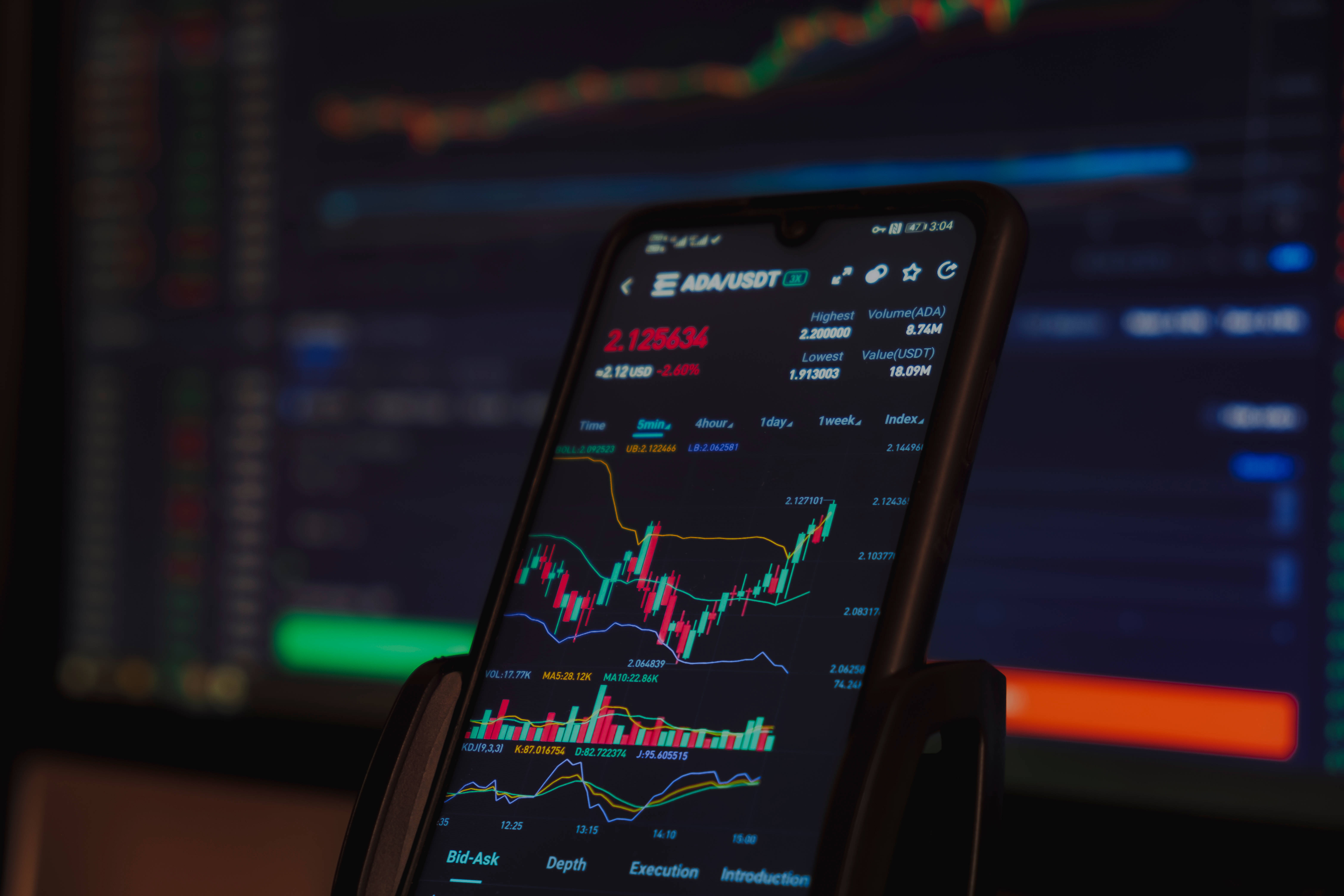 cryptocurrency chart patterns, smartphone, crypto trading chart, 5K Desktop Wallpaper