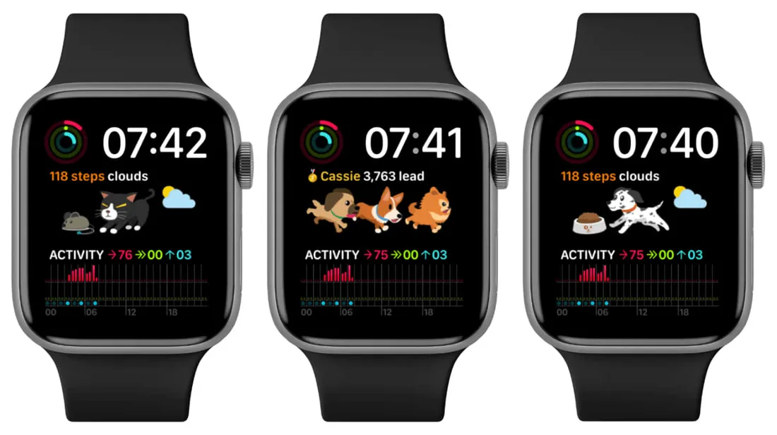 Cute Apple Watch Face