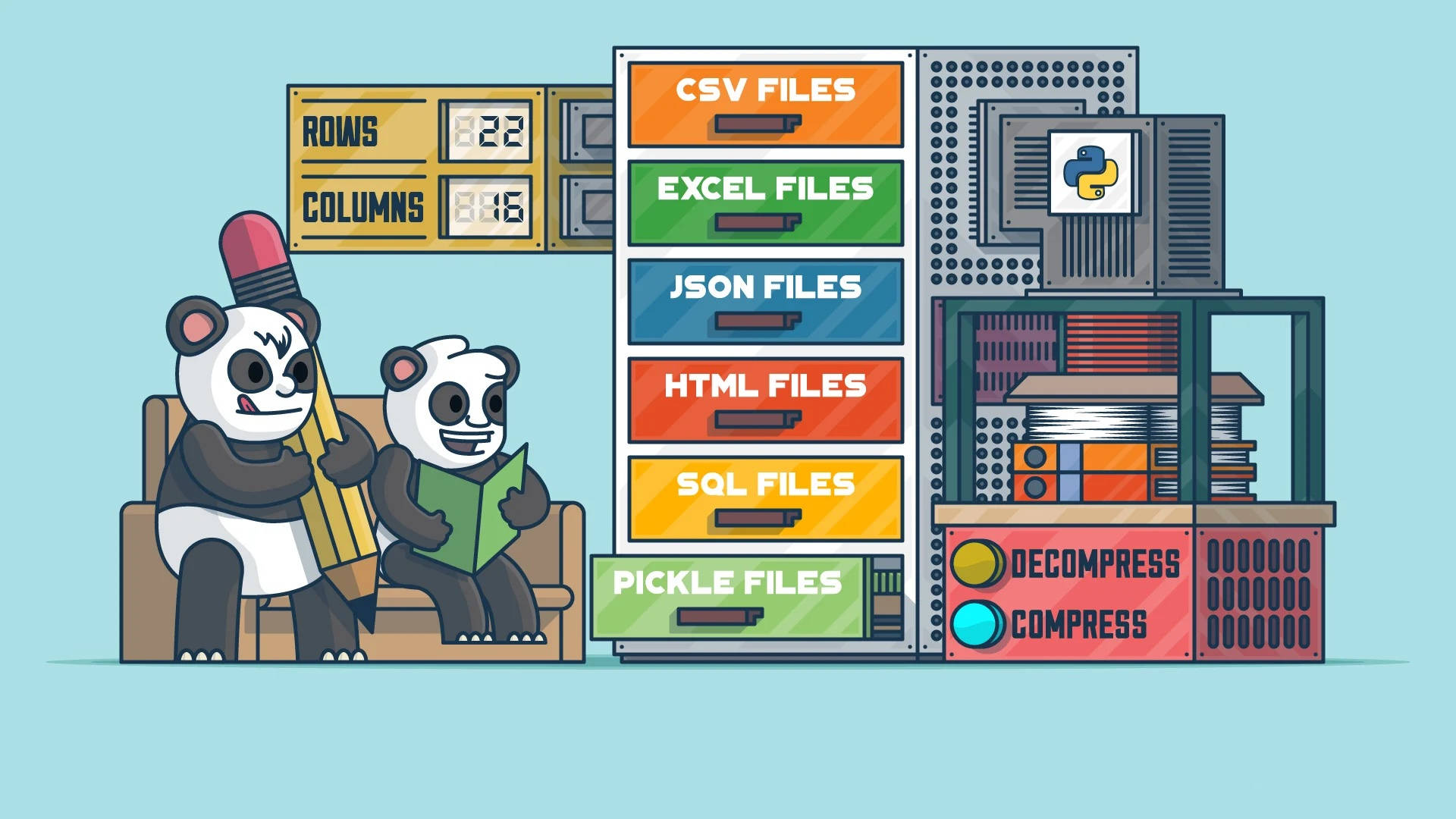 Cartoon Panda, couch, giant pencil, Full HD Desktop Wallpaper