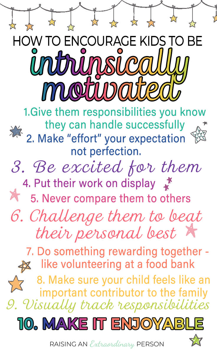 intrinsic motivation, kids, colorful illustrated infographic, SD Phone Wallpaper