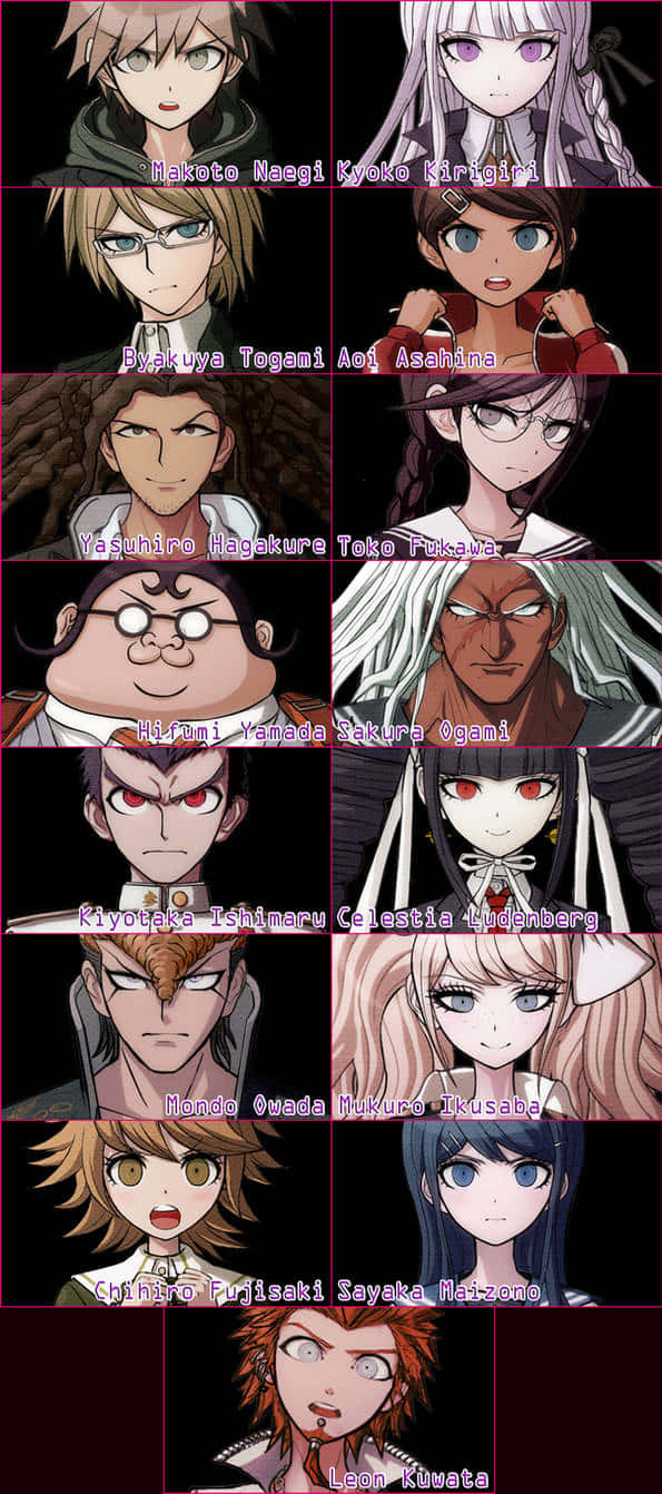 Danganronpa 1, anime characters, distinct expressions, HD Phone Wallpaper