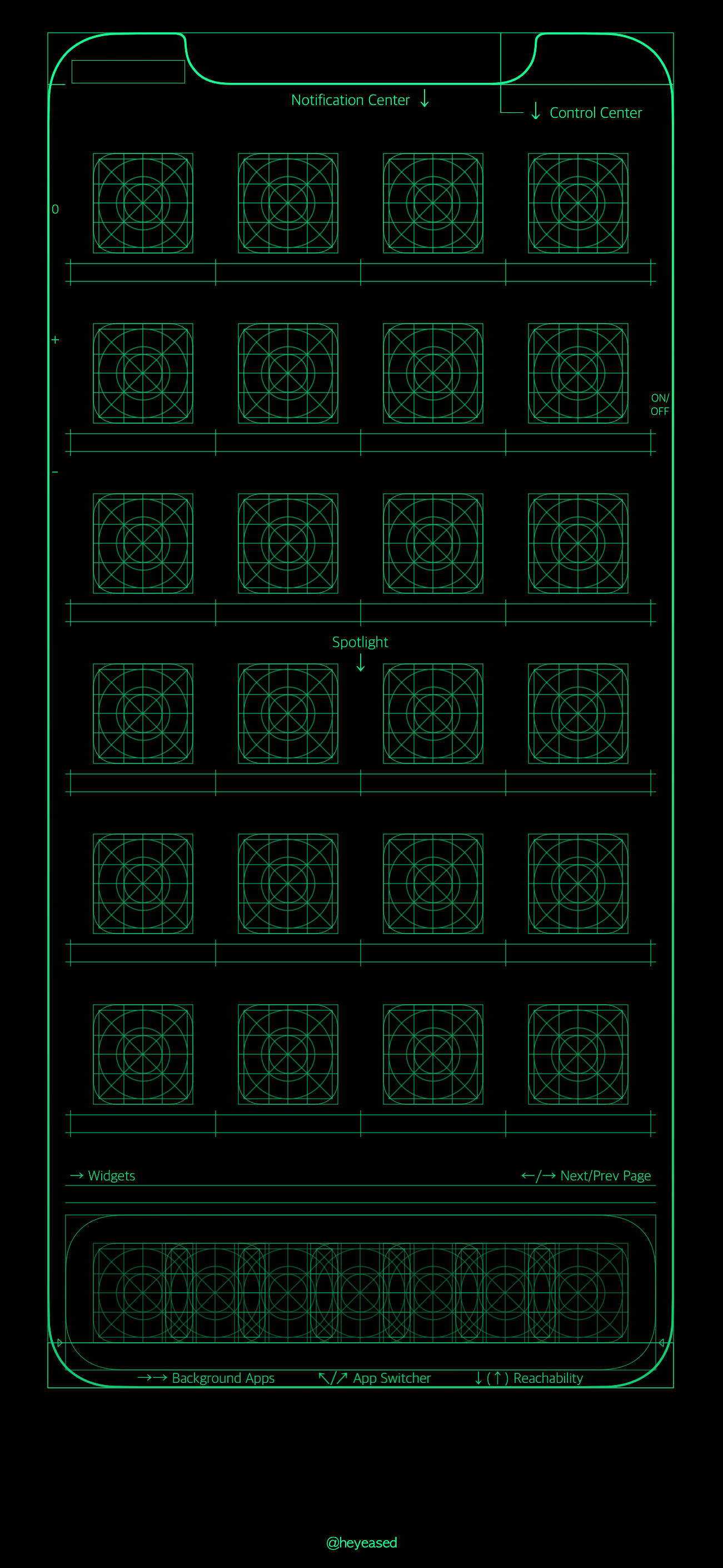 iPhone, green wireframe blueprint, home screen interface, 2K Phone Wallpaper